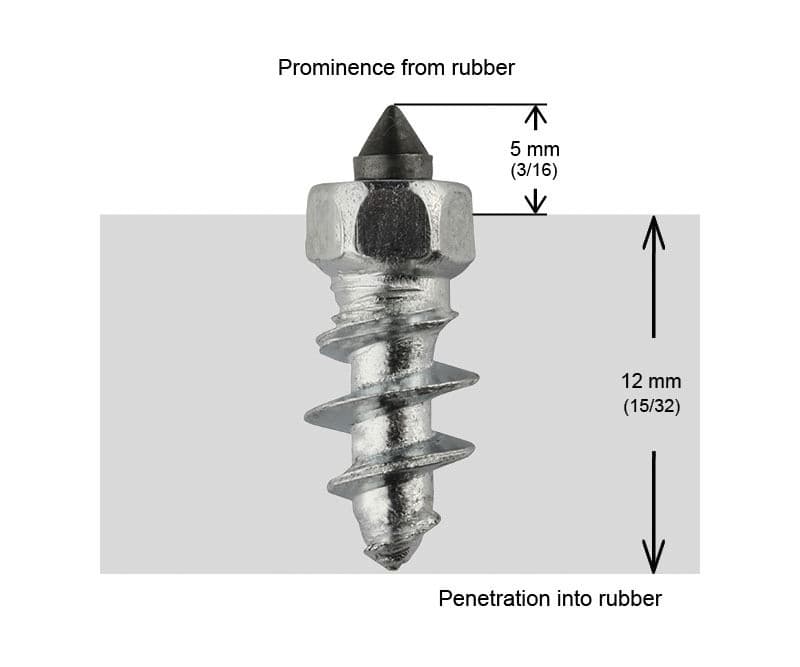 5/8"-15MM STD SCREW STUDS QTY 100