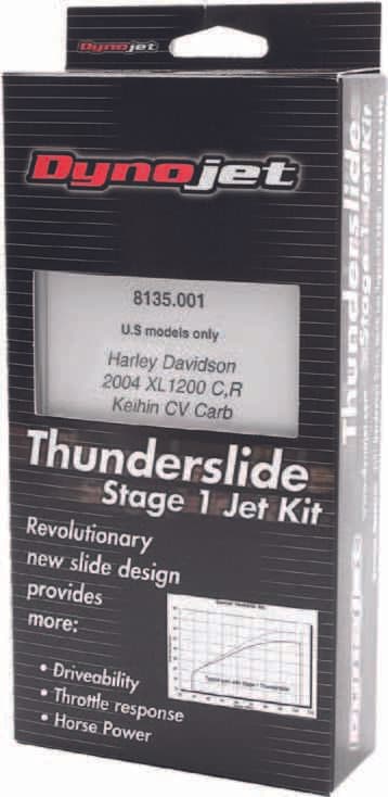 Dynojet Thunderslide Kit `04-06 XL1200C/R