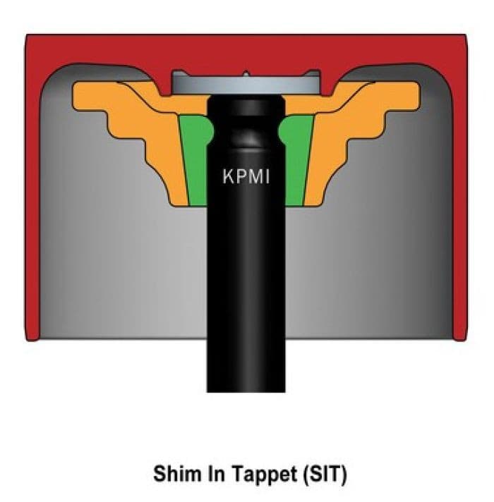 KPMI SHIM-IN-TAPPET SPRING KIT, TITANIUM, 0.445" LIFT
