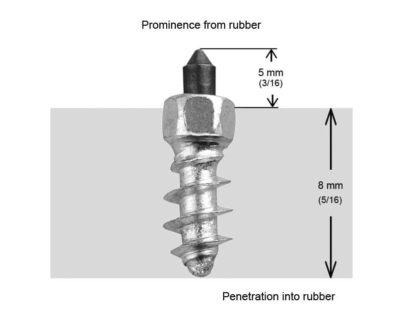 Igrip 7/16"-11MM Standard Screw Studs Qty 100