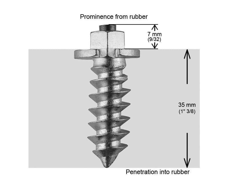 Igrip 1 9/16"-40MM Shoulder Studs Qty 1000
