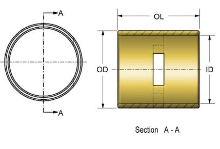 KPMI BUSHING, WRIST PIN, STD, HARLEY-DAVIDSON®