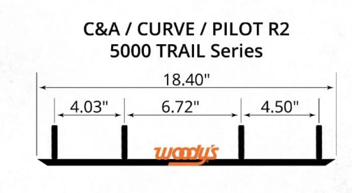 4" Dooly Carbide Runner Woody'S 5000 Series