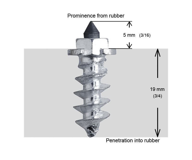 Igrip 3/4"-18MM Shoulder Screw Studs Qty 200