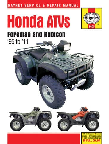 HONDA, HAYNES MANUAL