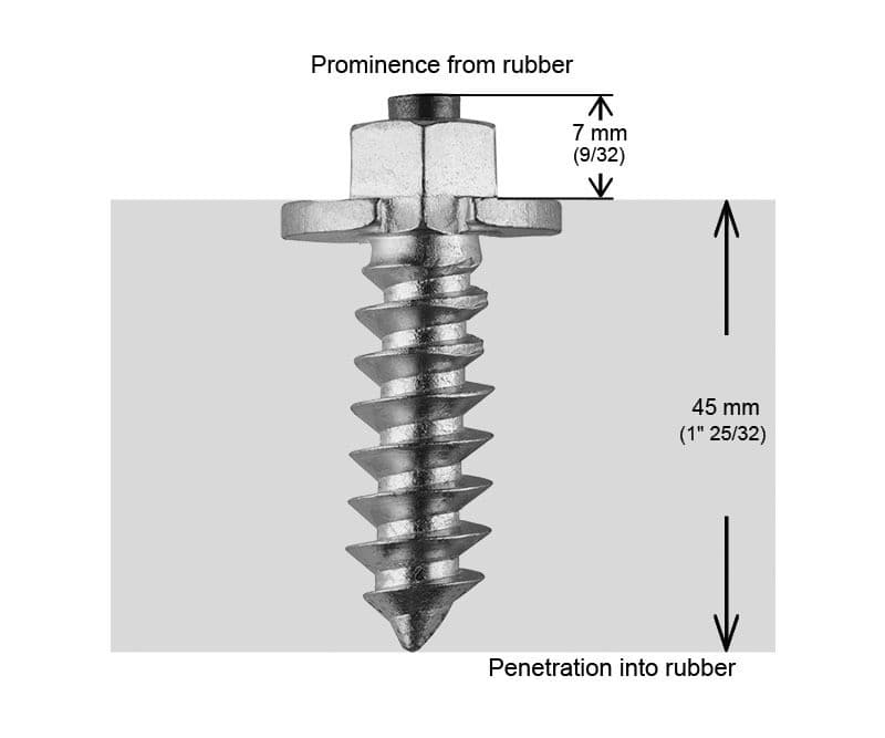 Igrip 2"-50MM Shoulder Studs Qty 1000