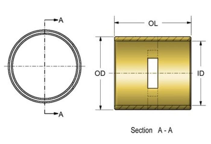 KPMI BUSHING, WRIST PIN, +0.002" (INDV.), HARLEY-DAVIDSON®