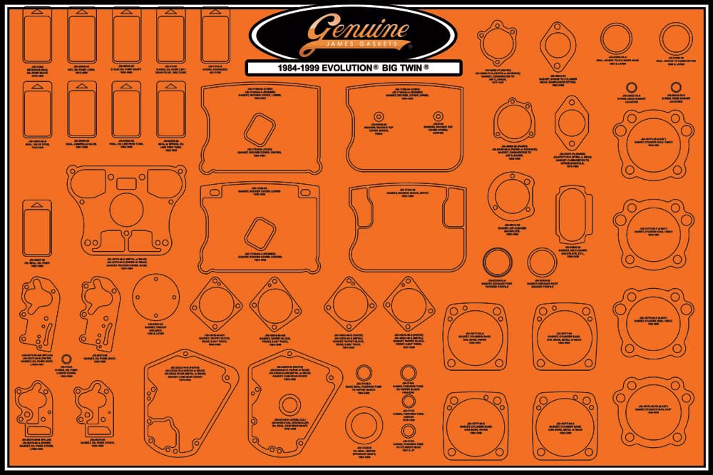 James Gaskets Gasket Display Board Big Twin 99000-EVBT