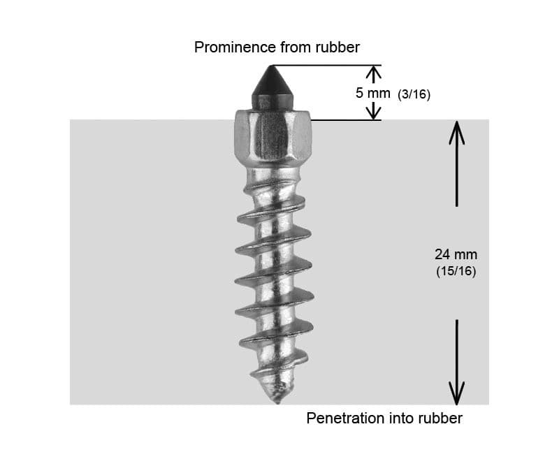 Igrip 1"-25MM Standard Screw Studs Qty 250
